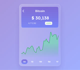 Nitida Cauzianza dashboard della piattaforma di crypto trading con informazioni in tempo reale
